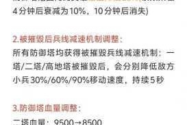 塔防海岸线全面评测海陆双线防御与策略塔防玩法特色解析