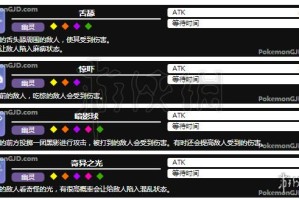 元气骑士中万圣节幽灵王究竟拥有哪些技能？其技能介绍全解析