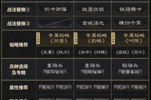 全民主公名将阵容深度解析与实战策略指南