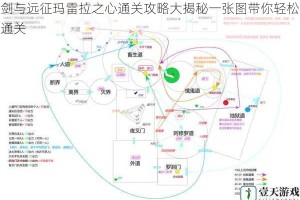 剑与远征玛雷拉之心通关攻略大揭秘一张图带你轻松通关