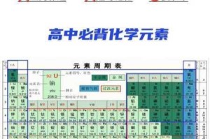 女鬼桥开魂路元素周期表谜题该如何解开及元素周期表解谜方法攻略