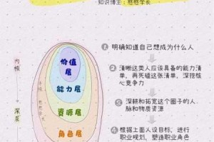 暴走大侠明教技能学习建议：全面剖析与实用指南