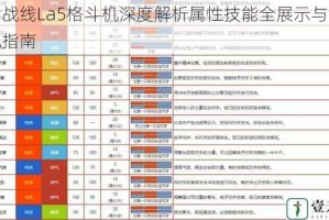 苍穹战线La5格斗机深度解析属性技能全展示与装备搭配指南