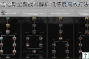 暗黑洛吉拉斯全新战术解析 低练度高效打法实战技巧全攻略