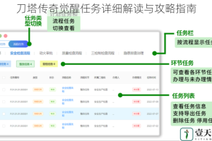 刀塔传奇觉醒任务详细解读与攻略指南