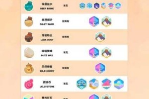 史莱姆黄 AV 资源网站为什么会被搜索引擎屏蔽？如何找到可用的史莱姆黄 AV 资源网站？