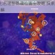 异度之刃3七名诺彭隐藏位置全攻略 探索地图收集路线与技巧详解