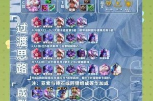 王者荣耀模拟战长安理财流上分秘籍阵容运营装备搭配与站位技巧全解析