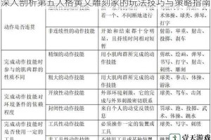 深入剖析第五人格黄文雕刻家的玩法技巧与策略指南