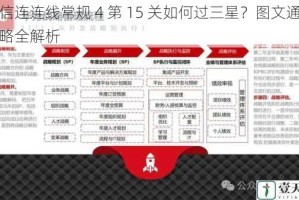 微信连连线常规 4 第 15 关如何过三星？图文通关攻略全解析