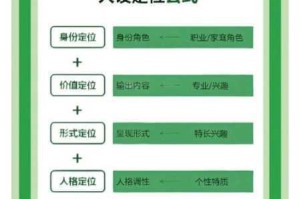 航海王热血航线同盟大海战阵容搭配攻略及详细阵容推荐