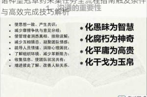 诸神皇冠草药采集任务全流程指南触发条件与高效完成技巧解析