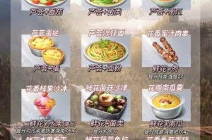 黎明觉醒生机烹饪系统全方位解析 食材收集与料理制作流程完整指南