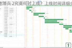 绝地潜兵 2究竟何时上线？上线时间详细介绍