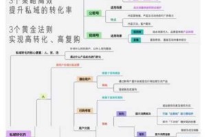 环世界财富资源向战斗力转化策略及实战应用指南