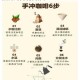 坎公骑冠剑咖啡研磨机操作指南详细步骤解析与实用技巧分享
