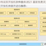 灵刃传说双开挂机软件盘点 2021 最新免费灵刃传说双开挂机神器并进行推荐