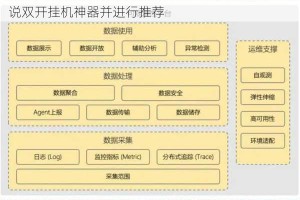 灵刃传说双开挂机软件盘点 2021 最新免费灵刃传说双开挂机神器并进行推荐