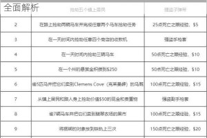 原子之心KS - 23 蓝图究竟该如何获取？其获取途径全面解析