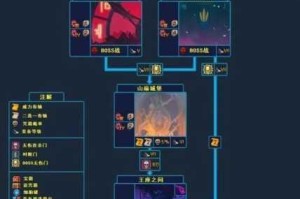 重生细胞新手开荒完全指南必备技巧与高效路线解析