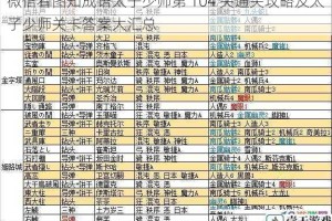 微信看图知成语太子少师第 104 关通关攻略及太子少师关卡答案大汇总