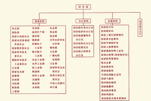 秦时明月手游中坦克类角色所运用的独特机关术究竟有何奥秘及特点