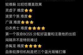 仙魔神域刷 boss 的正确姿势及仙魔神域 boss 玩法攻略全解析