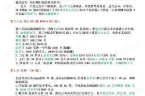 梦幻西游平民酒肉和尚通关全攻略低配零氪高效打法技巧详解
