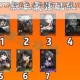 次元对决消沉队全角色选用解析与实战战术思路深度指南