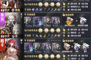 异界事务所国服开荒全角色强度榜与阵容搭配指南