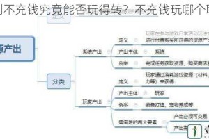 花与剑不充钱究竟能否玩得转？不充钱玩哪个职业更合适？