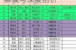 少年包青天手游门客搭配及门客排名全面解读与深度剖析