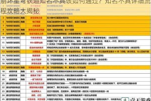 崩坏星穹铁道知名不具该如何通过？知名不具详细流程攻略大揭秘