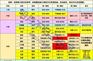 江湖武学秘籍获取全攻略任务挑战隐藏奇遇途径一网打尽