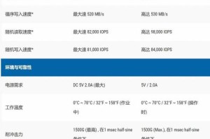 荒野行动 95 式：全方位深度揭秘其性能、特点与使用技巧