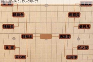 西游记大圣归来神佛阵容搭配攻略孙悟空与诸天神佛组队实战技巧解析