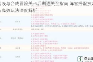 召唤与合成冒险关卡后期通关全指南 阵容搭配技巧与高效玩法深度解析