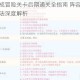 召唤与合成冒险关卡后期通关全指南 阵容搭配技巧与高效玩法深度解析