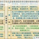 侠客行至臻战备指南楚留香宝石镶嵌秘技与属性搭配全解析