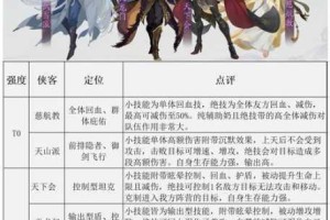 我的侠客全药材图鉴功效解析与采集地图分布全攻略指南