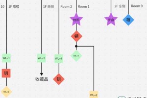 纪念碑谷第二十三关图文攻略大揭秘：带你轻松通关