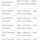 豪门足球风云球员技能提升全攻略 高效进阶技巧与资源分配详解