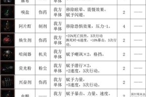 探寻暗黑地牢 2 中神秘学者技能的解锁途径与详细方法