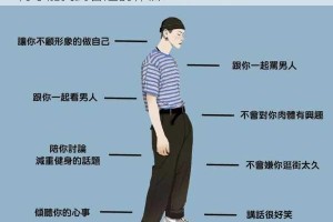 为什么台湾男同 men 都喜欢 GaysexChina？如何才能找到合适的伴侣？