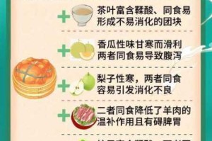 江湖悠悠白切鸡三测最新出炉的食谱配方全面一览