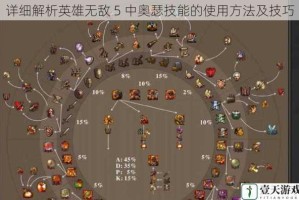 详细解析英雄无敌 5 中奥瑟技能的使用方法及技巧