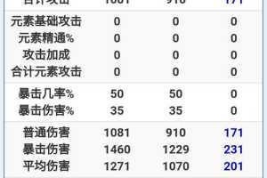 猎魂觉醒小号资金转移大号技巧与练号必要性深度解析