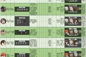 绝区零比利角色全阶段培养指南一图解析高效战力提升与资源分配技巧