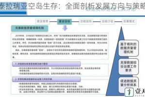 泰拉瑞亚空岛生存：全面剖析发展方向与策略