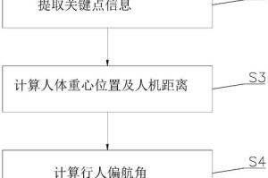 生化尖兵游戏操作介绍：全面指南与技巧分享